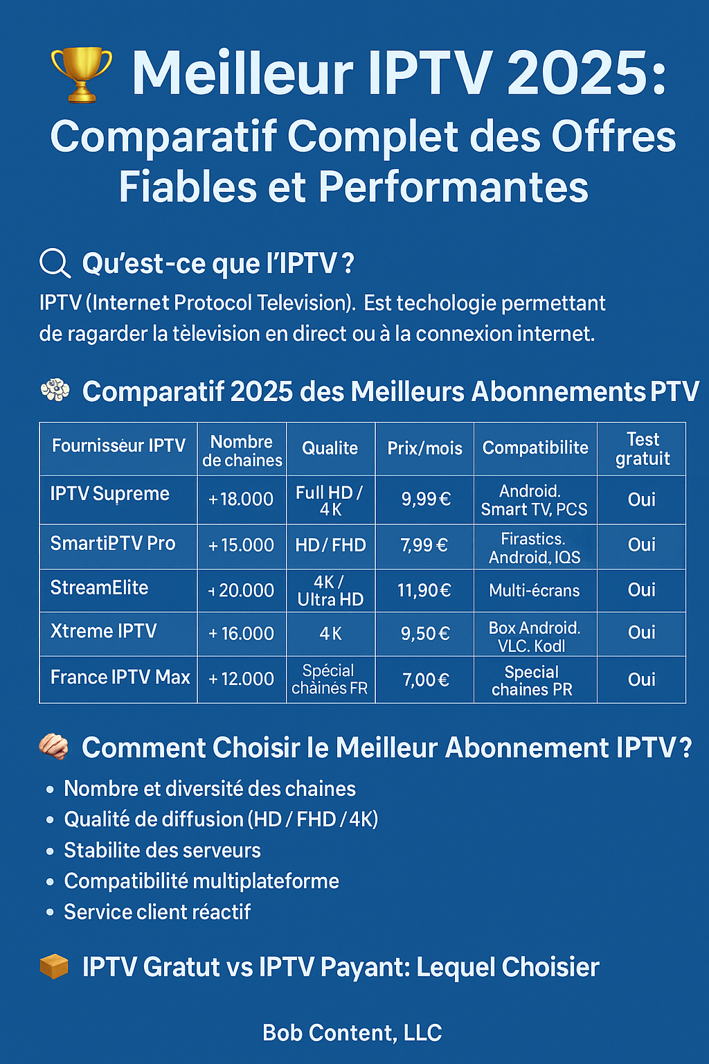 Meilleur IPTV